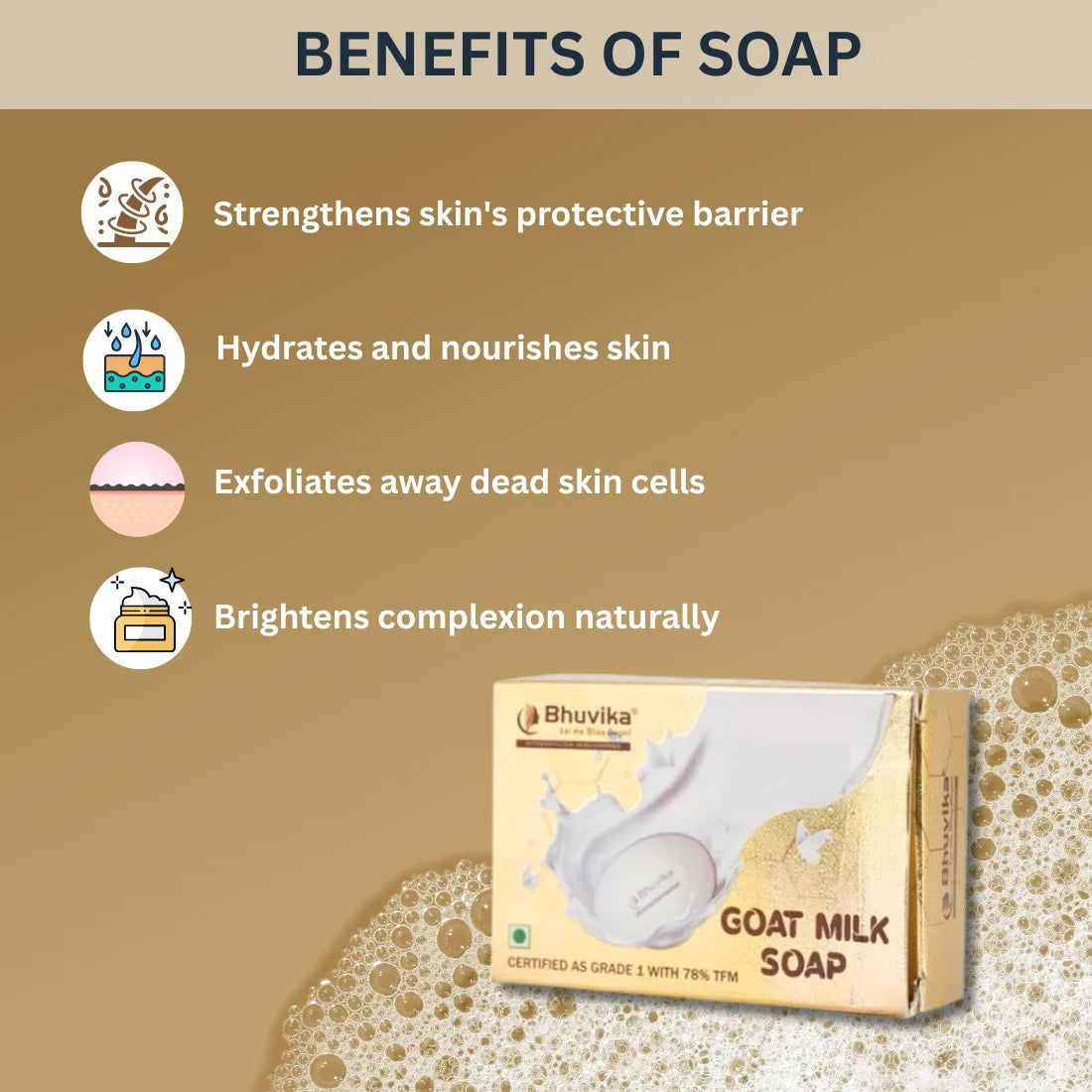 Bhuvika Goat Milk Soap - Pure Goat Milk for Soft, Glowing Skin