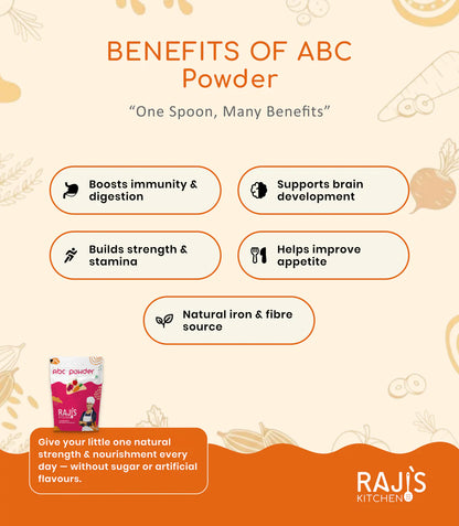 ABC Powder – Pure Nutrition, No Added Sugar!