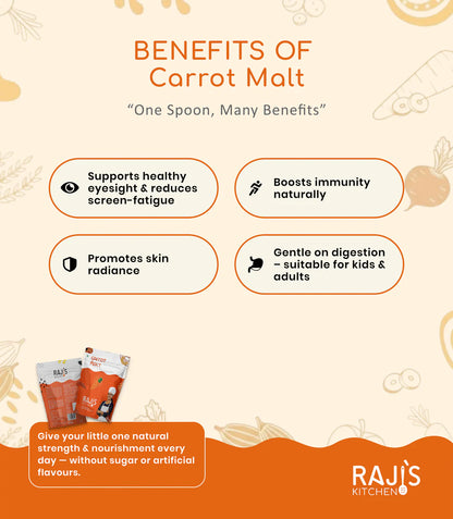 Carrot Malt – Natural Health Drink by Raji’s Kitchen