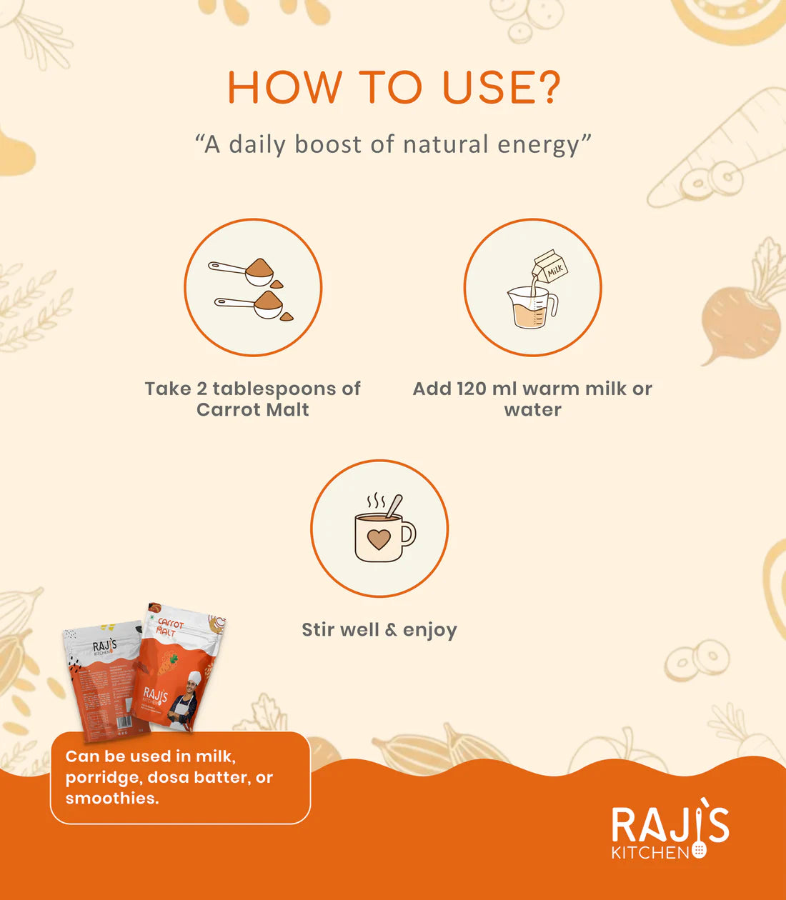 Carrot Malt – Natural Health Drink by Raji’s Kitchen