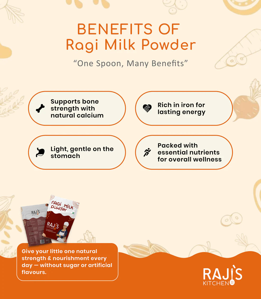 Ragi Milk Powder – Nutritious & Easy-to-Digest Superfood