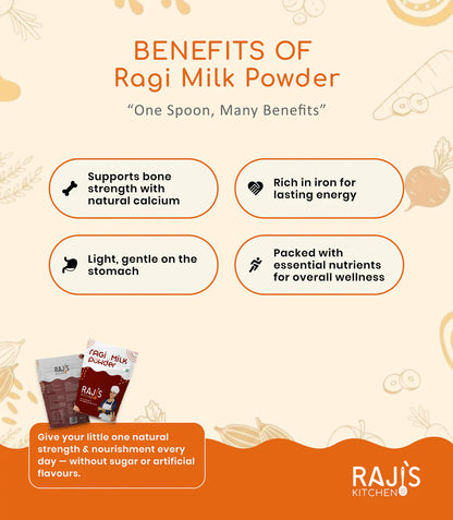 Ragi Milk Powder – Nutritious & Easy-to-Digest Superfood