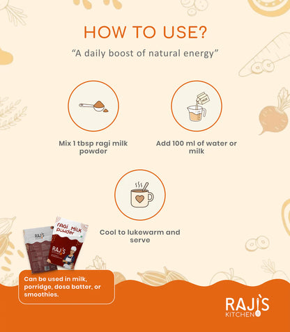Ragi Milk Powder – Nutritious & Easy-to-Digest Superfood