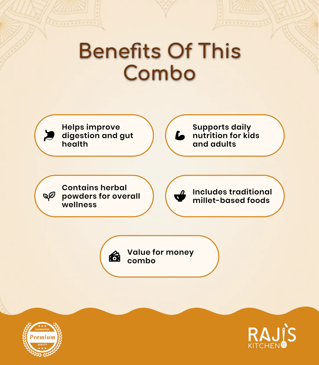 Raji’s Kitchen Best-Selling Combo
