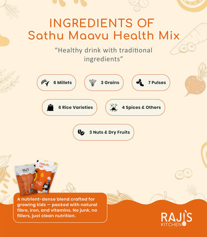 Sathu Maavu Health Mix