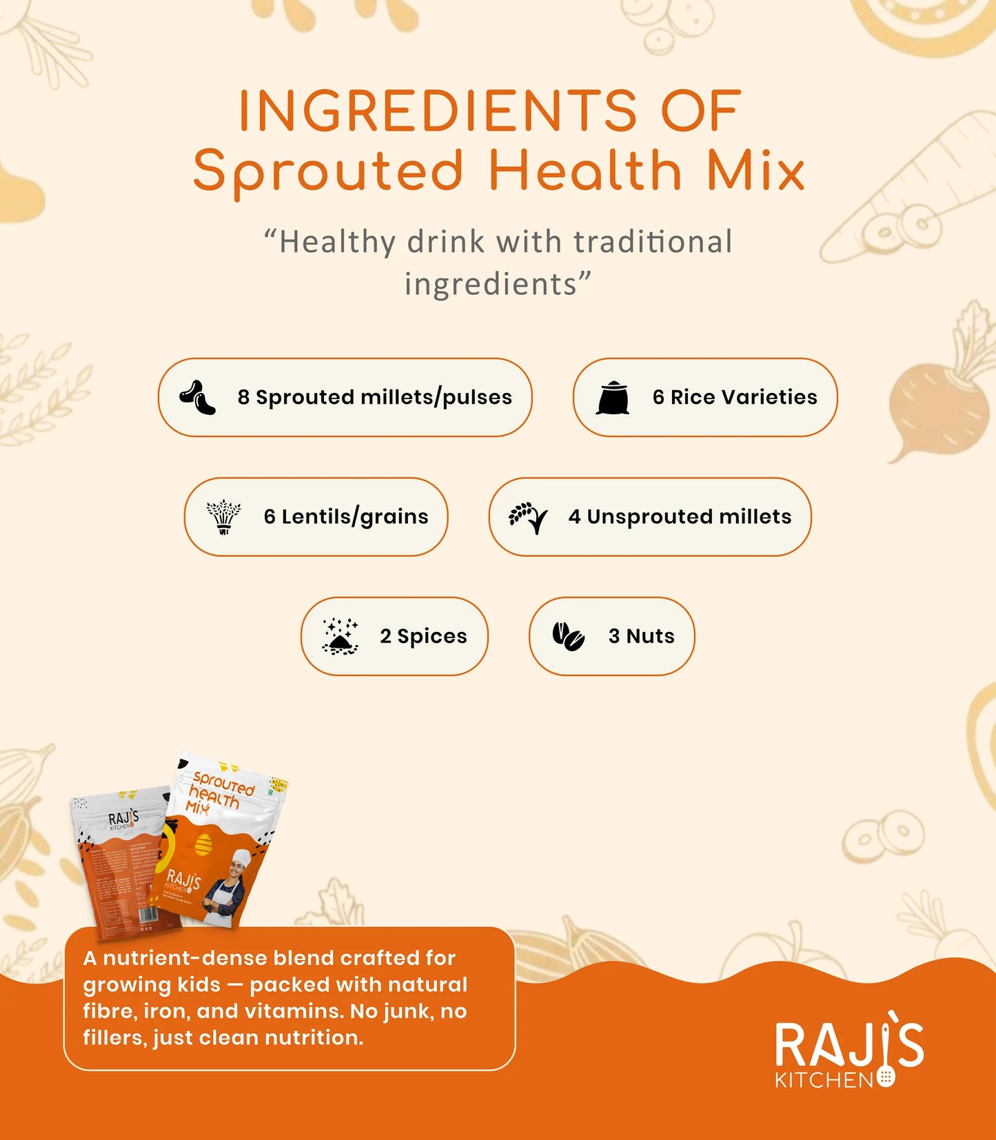 Sprouted Health Mix – The Smart Choice for Wellness