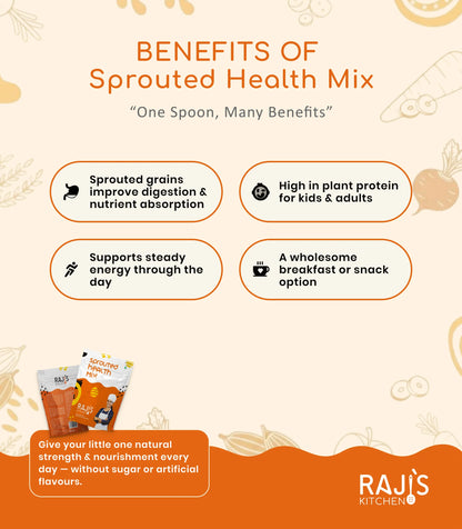 Sprouted Health Mix – The Smart Choice for Wellness
